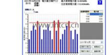 渡邊電機(jī)工業(yè)株式會(huì)社WATANABE SD查看器 (WRS-SD)