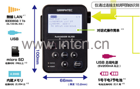 日本圖技株式會社 GRAPHTEC 記錄儀 GL100系列