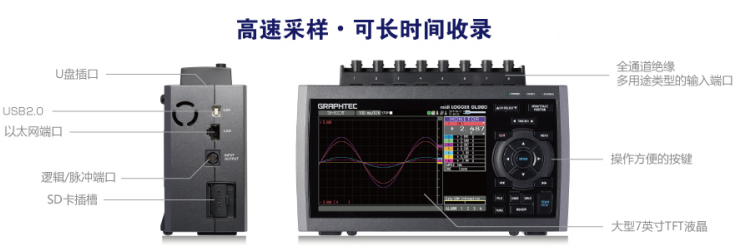 日本圖技株式會社 GRAPHTEC 記錄儀 GL980系列