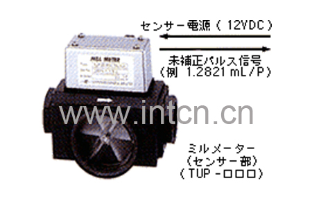 日本FLOW-CELL株式會社 葉輪流量計 TUP-口口口